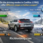 Do the Driving Modes in Cadillac Lyriq Offer Different Ranges or Battery Usages?