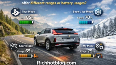 Do the Driving Modes in Cadillac Lyriq Offer Different Ranges or Battery Usages?