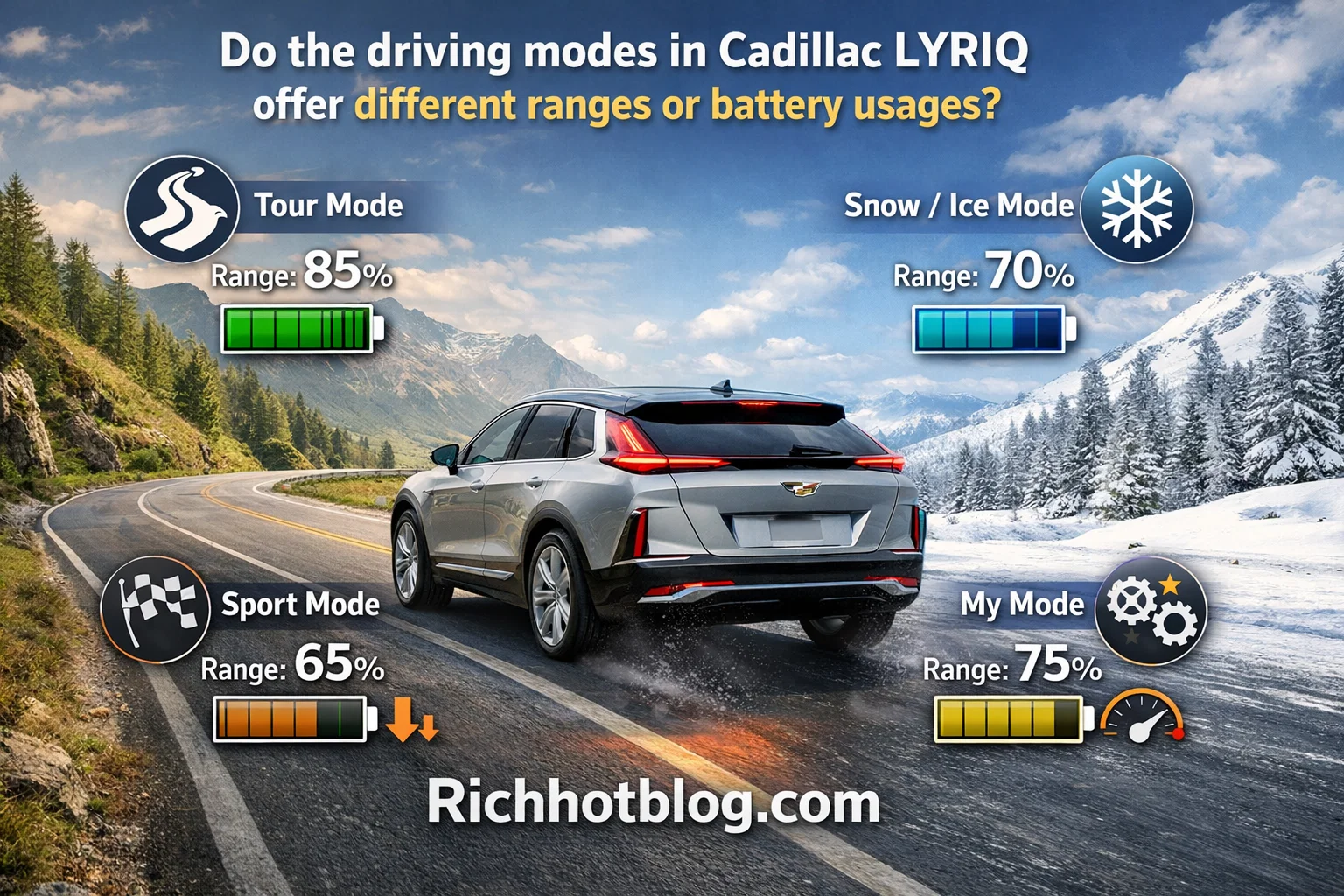 Do the Driving Modes in Cadillac Lyriq Offer Different Ranges or Battery Usages?